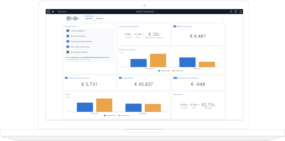 Interactive dashboard